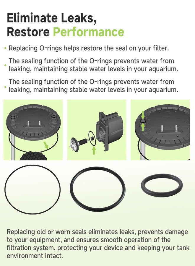 FixBear O Ring Seal Kit Compatible with Fluval FX6 FX5 Canister Aquarium Filter, Lid and Motor Seals, Includes A20210 ×1, A20207 ×2, A20212 ×5 - Image 3
